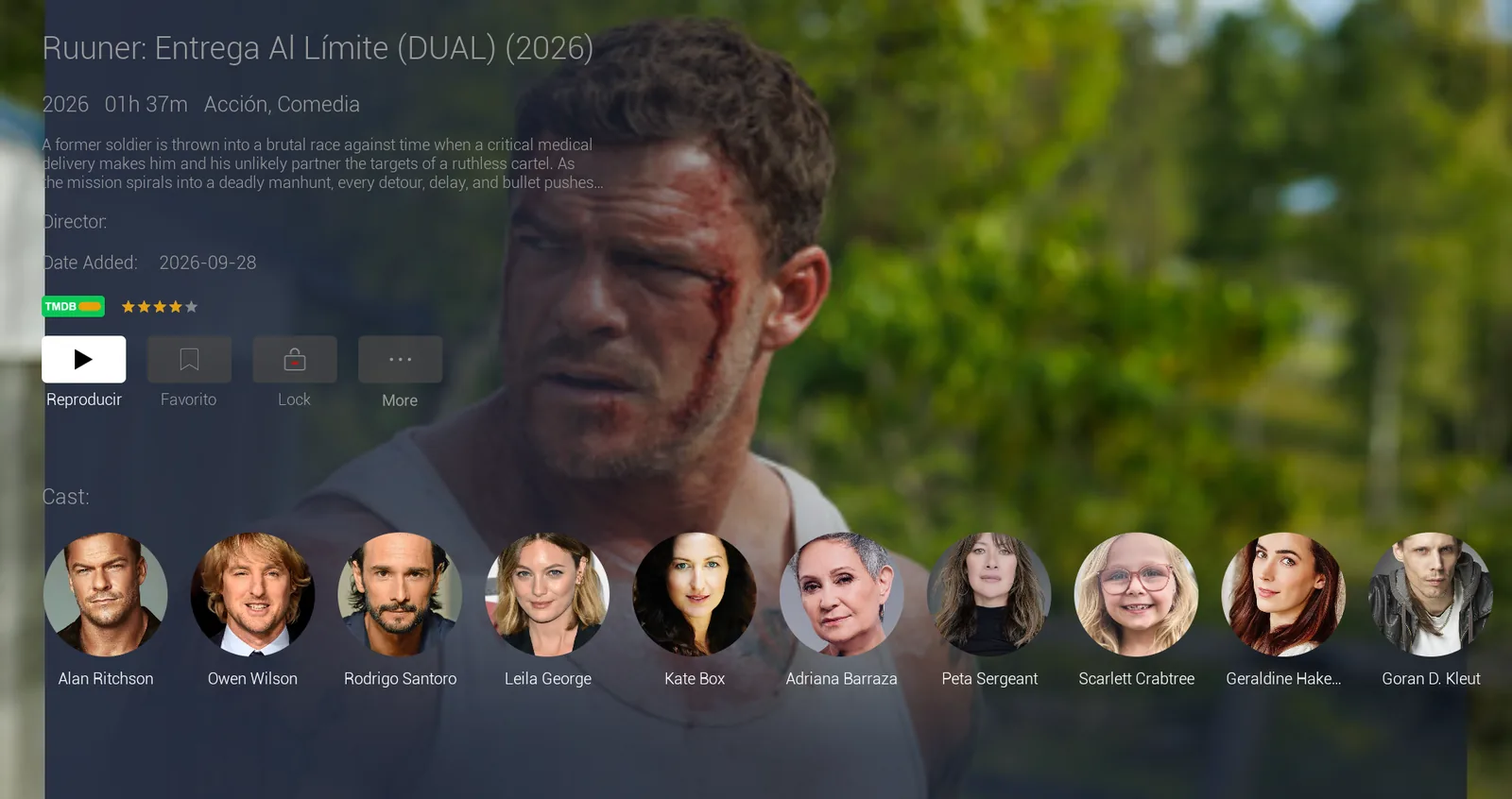 Ficha de película con sinopsis, puntuación TMDB y reparto